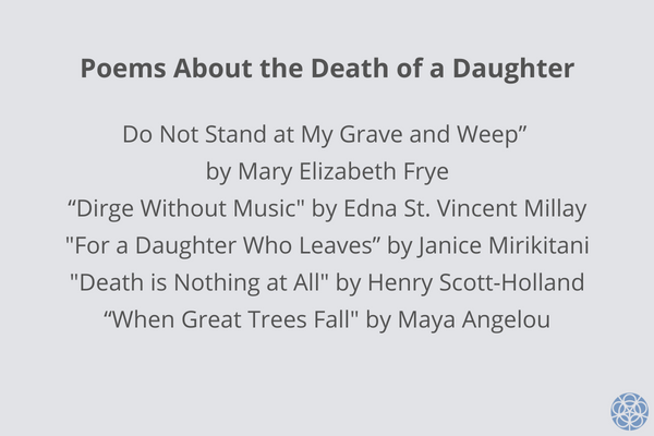 Poems About the Death of a Daughter